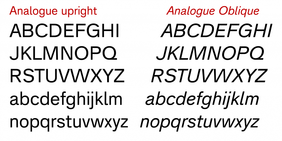 Пример шрифта Analogue Pro 86 Medium Oblique